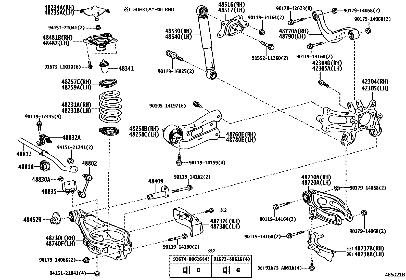 Engineering