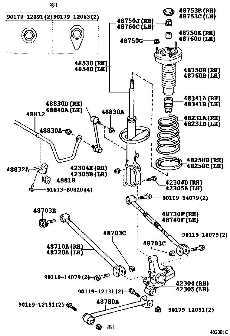 Engineering