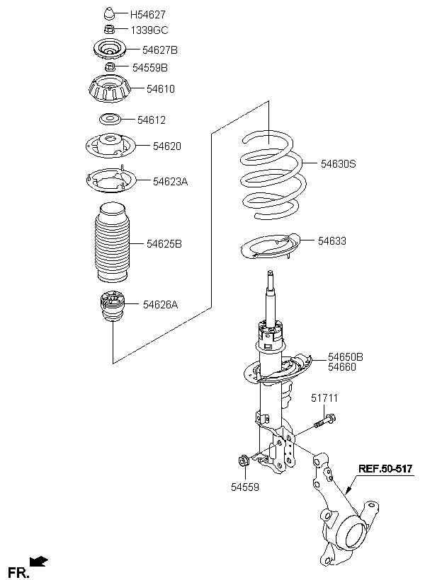 Engineering