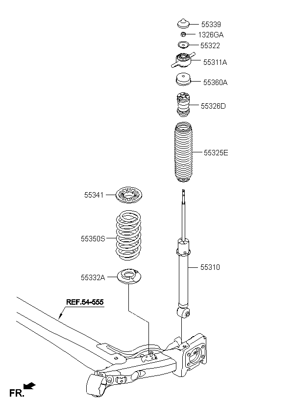Engineering