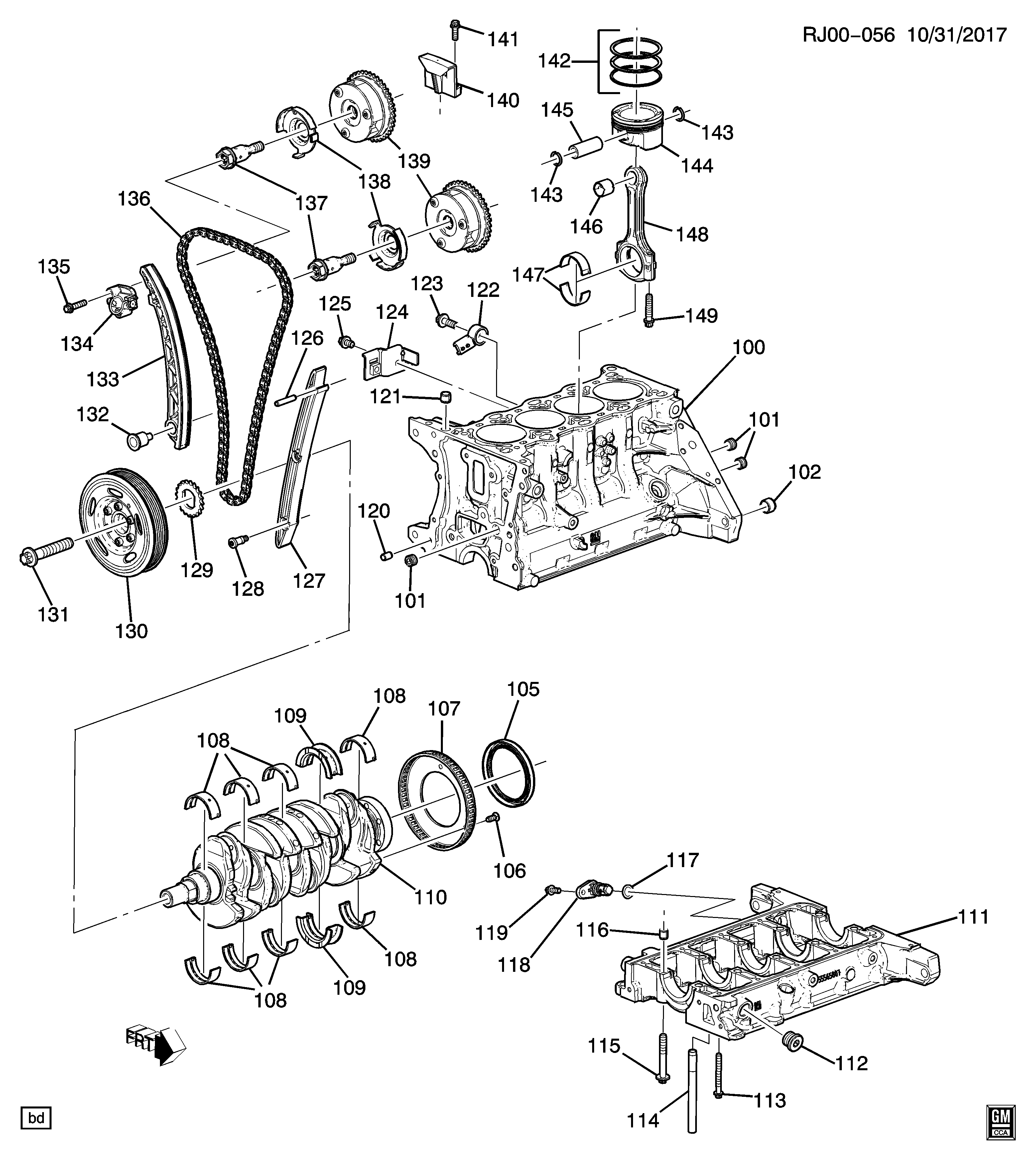 Engineering