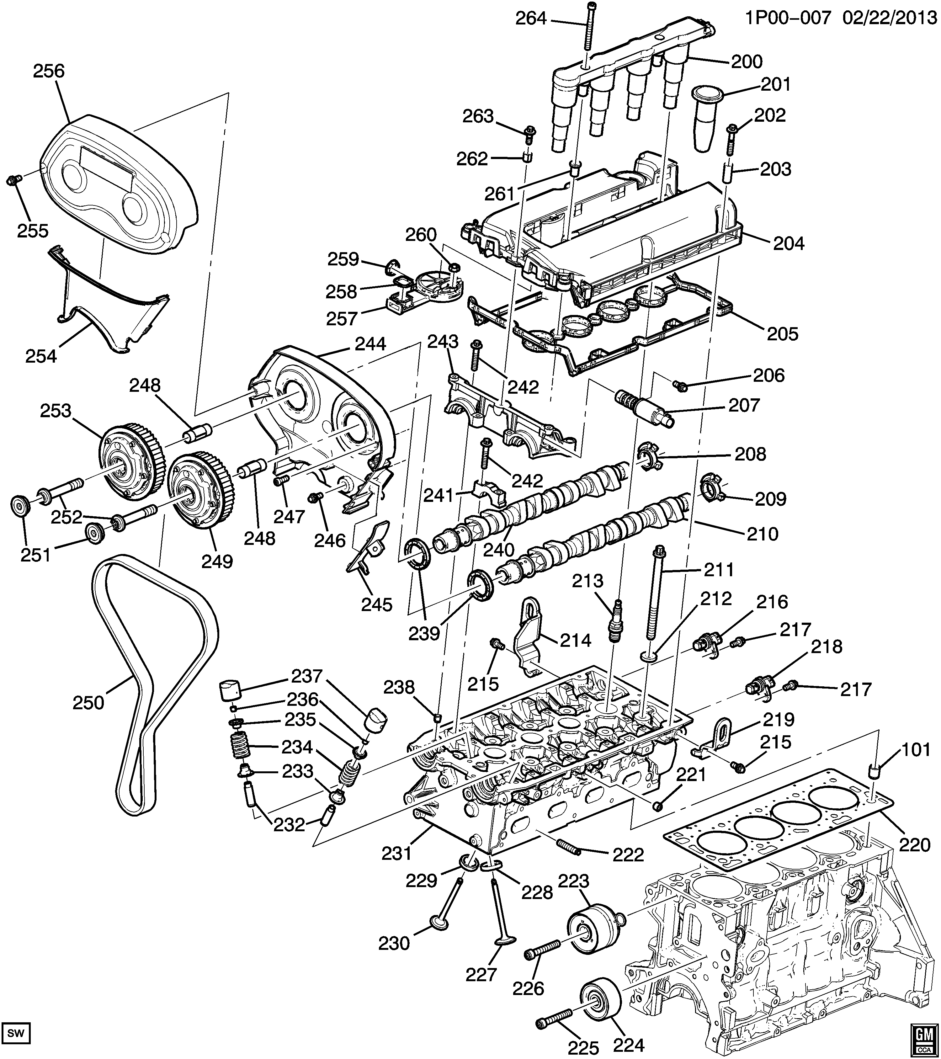 Engineering