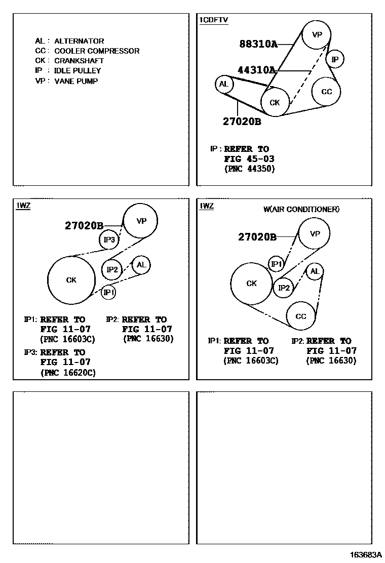 Engineering