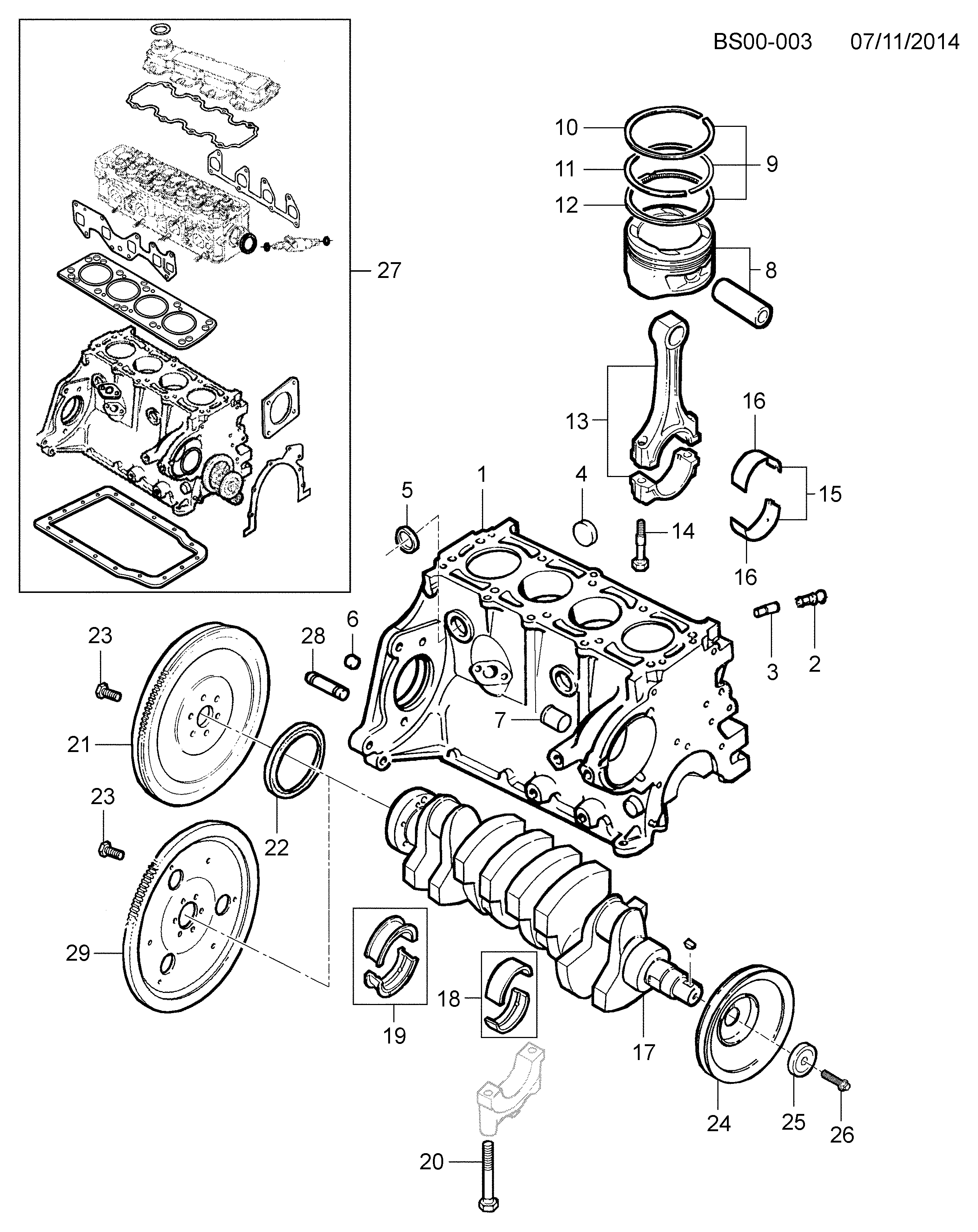 Engineering