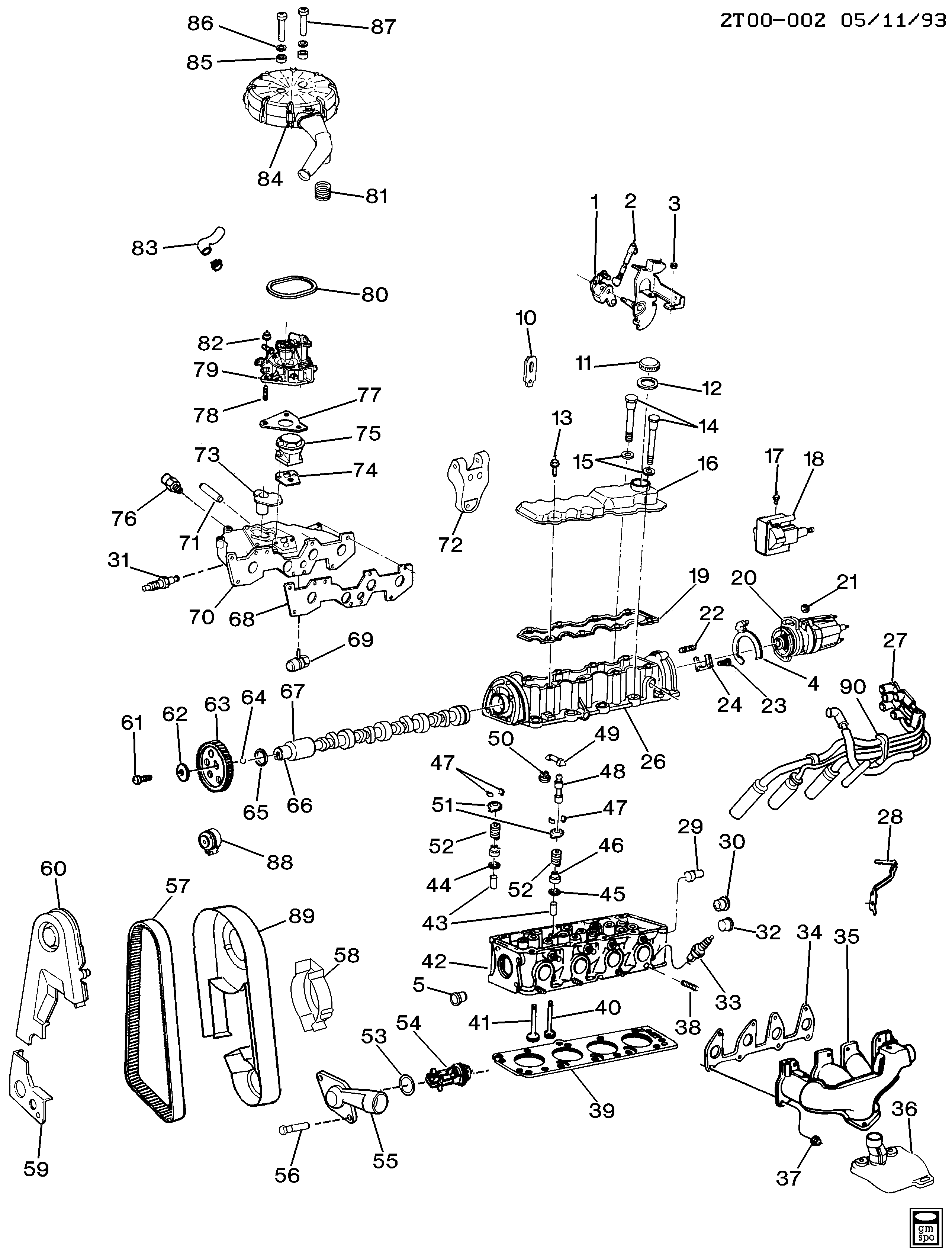 Engineering