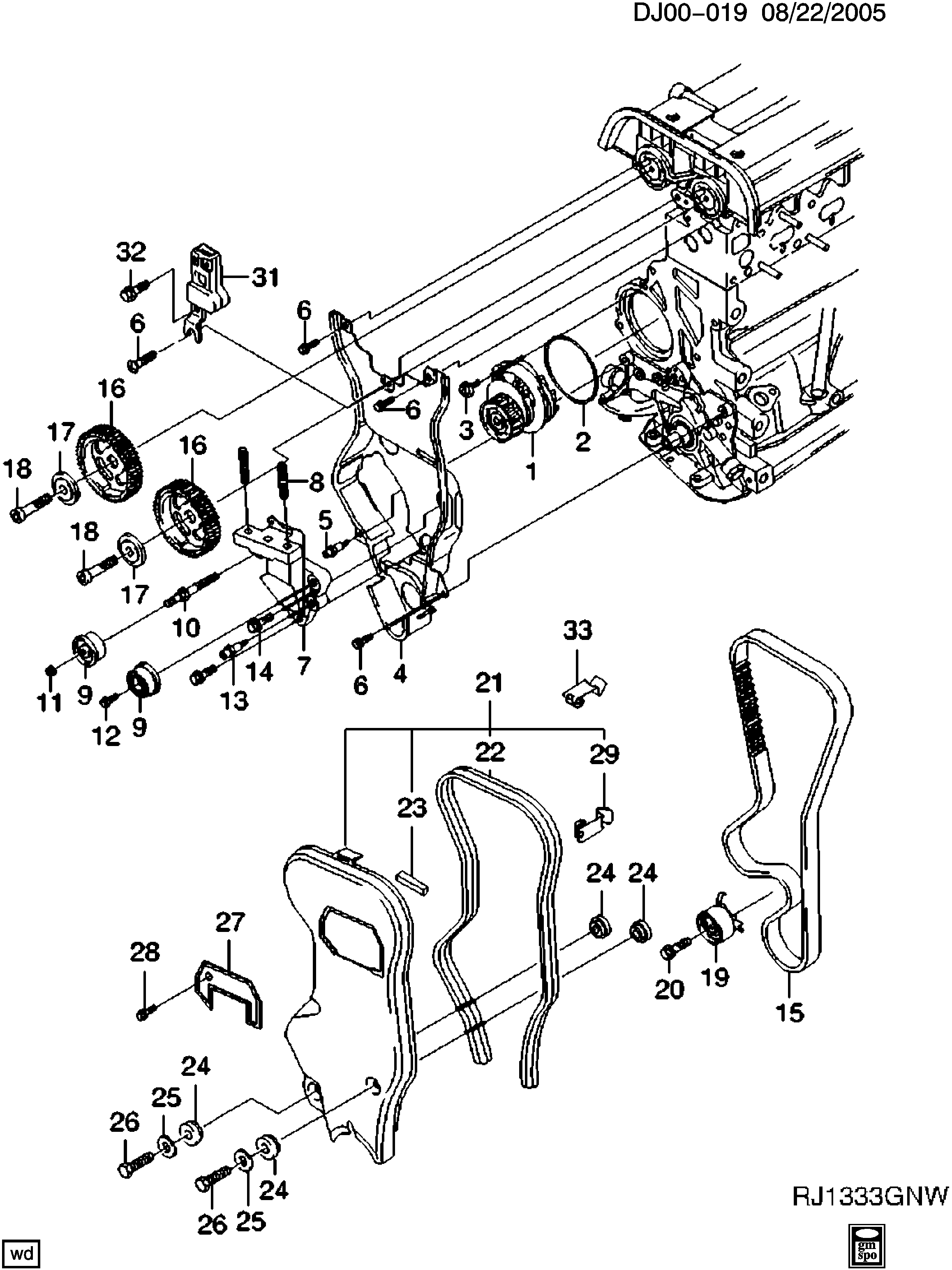 Engineering