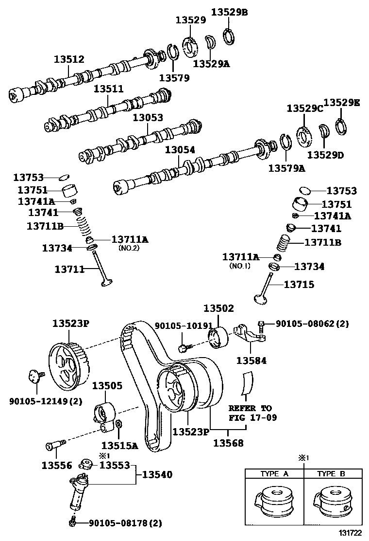 Engineering