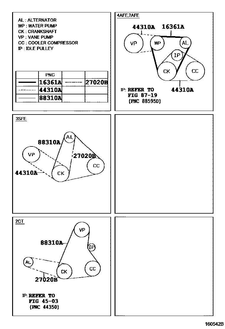 Engineering