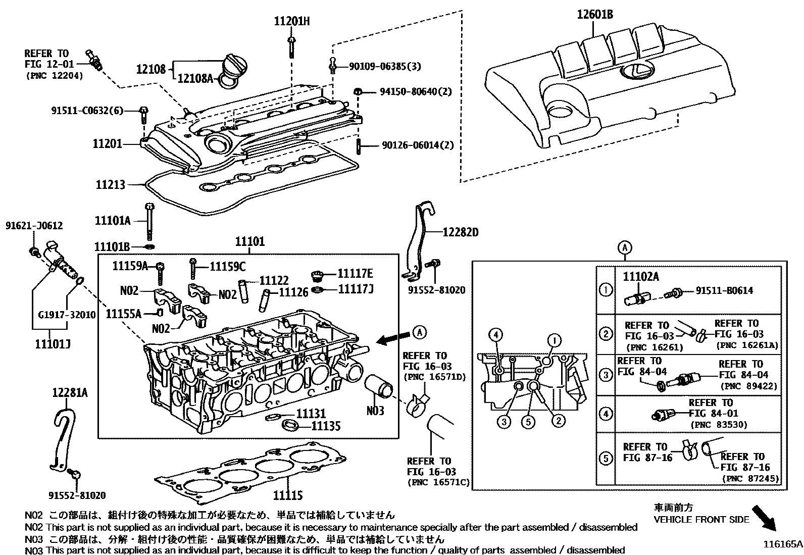 Engineering