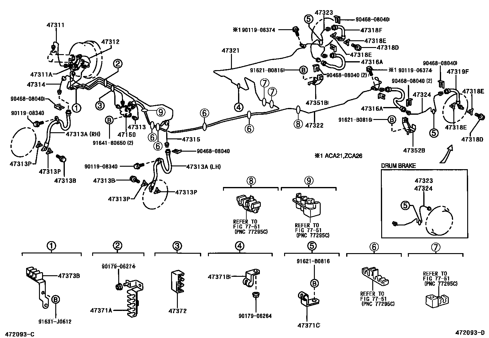 Engineering