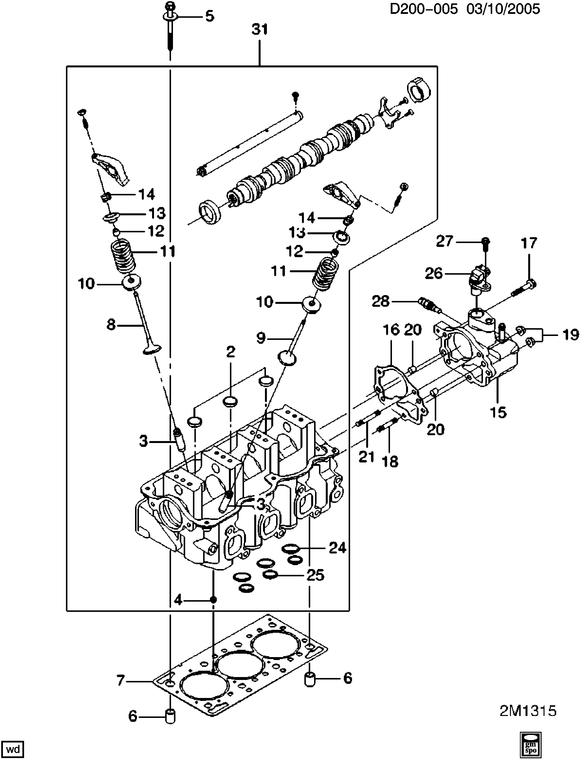 Engineering