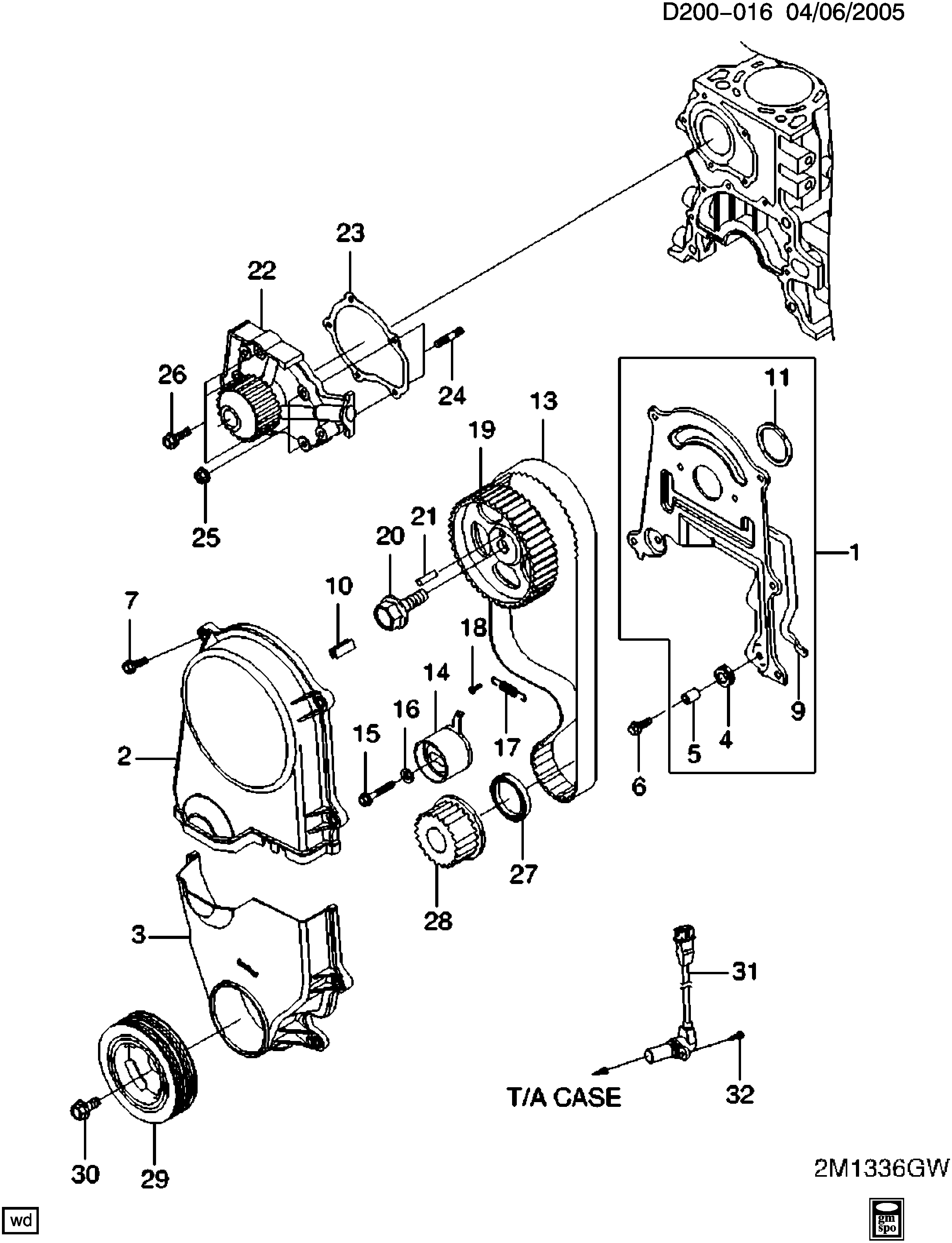 Engineering