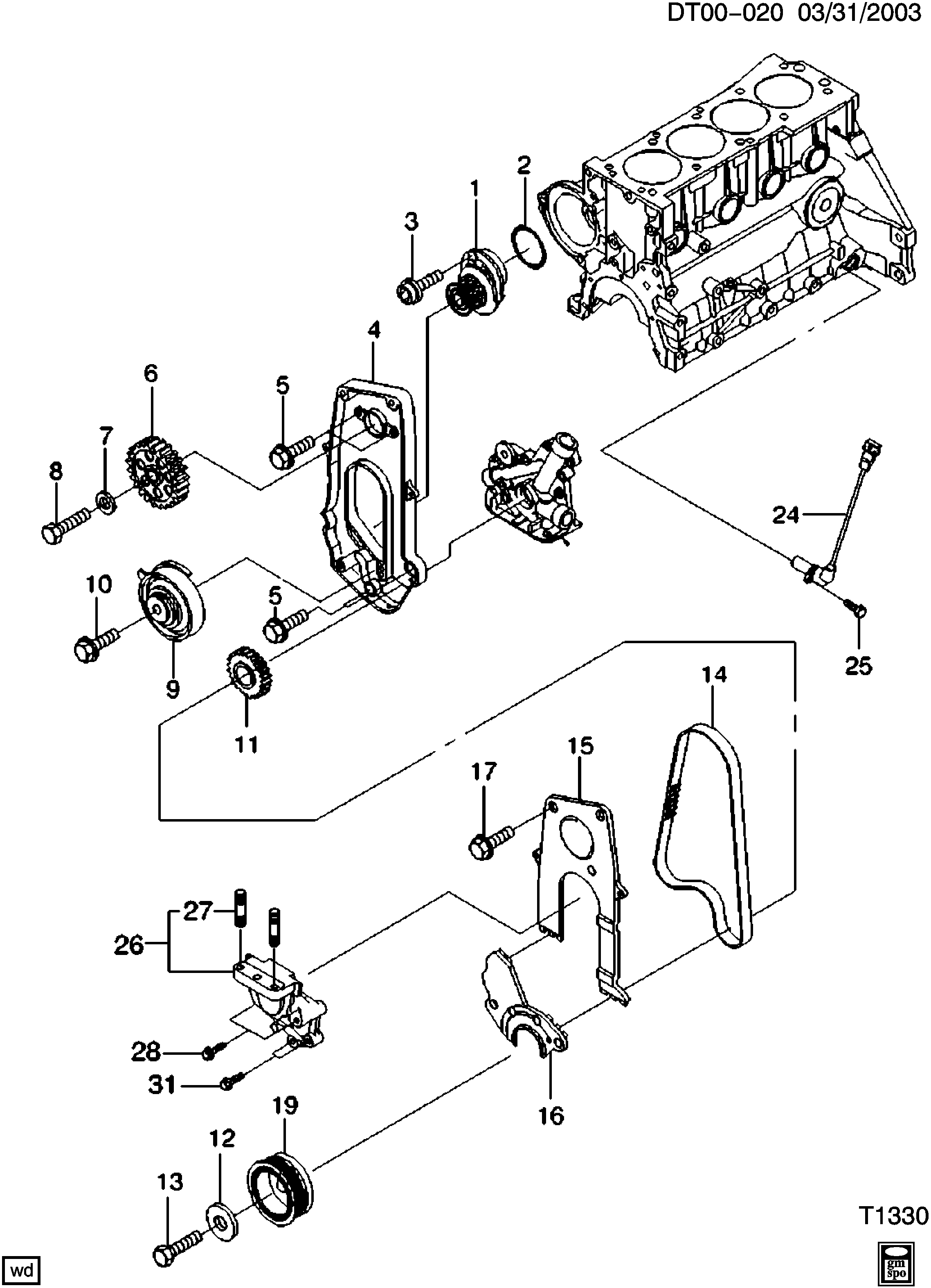 Engineering
