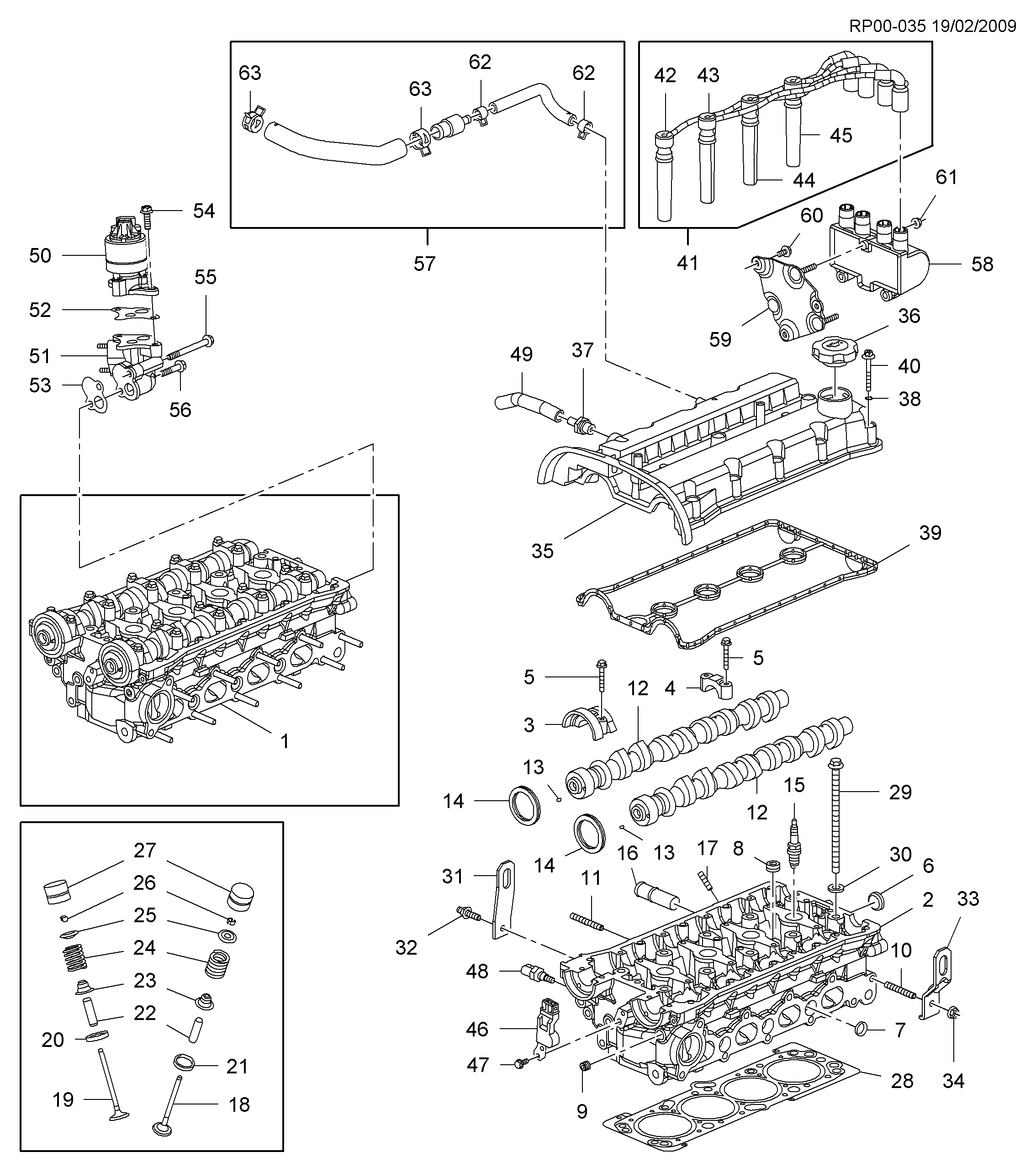 Engineering