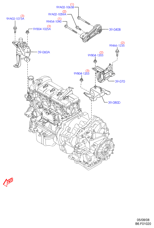 Engineering