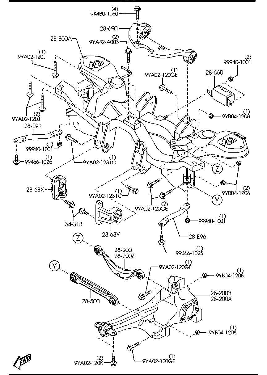 Engineering