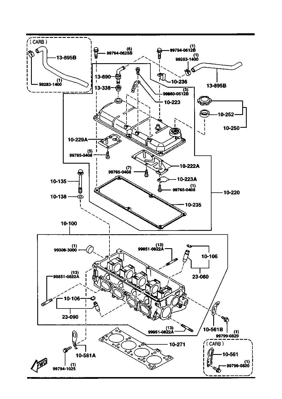 Engineering