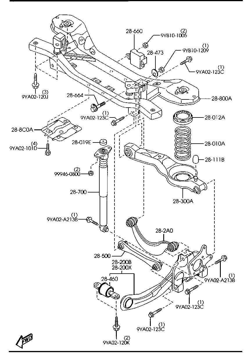 Engineering