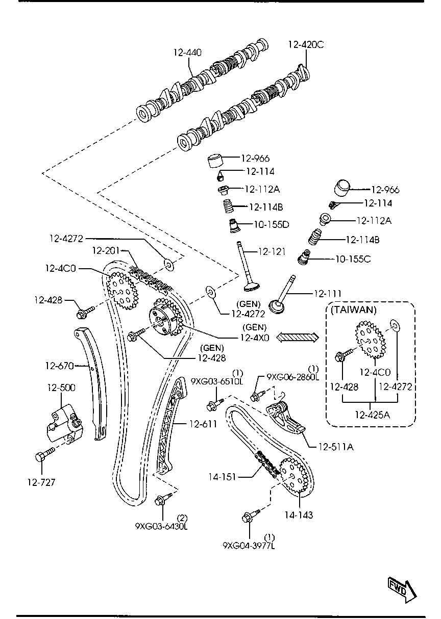 Engineering