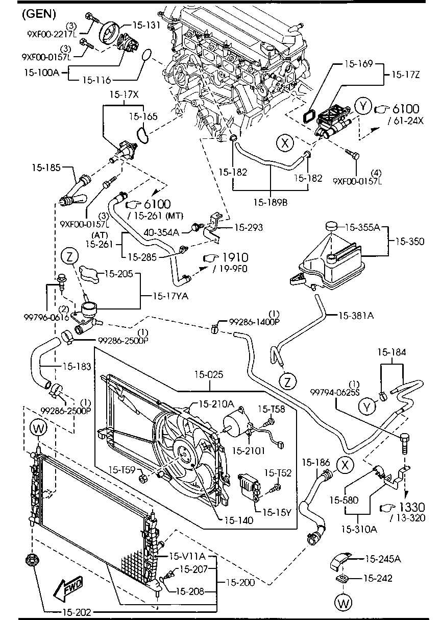 Engineering