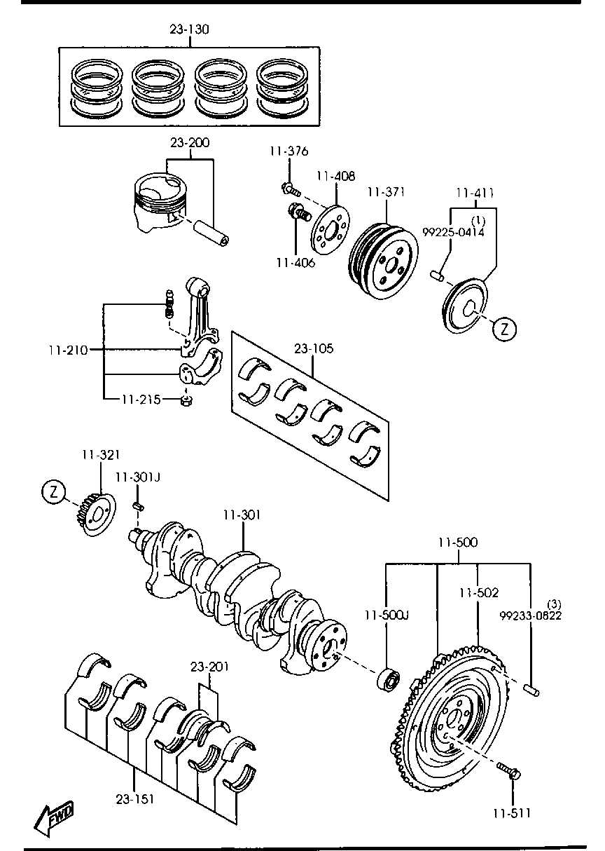 Engineering