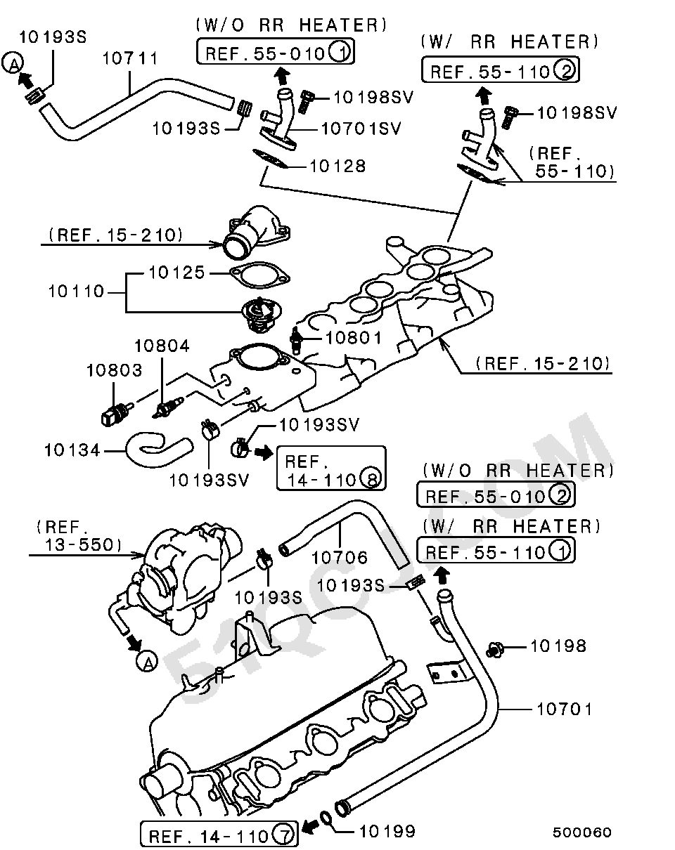 Engineering