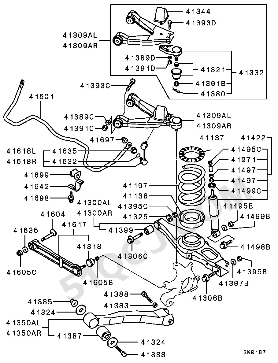 Engineering